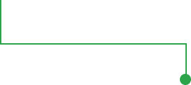 border line
