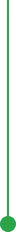 border line