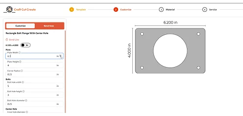 Automated processes cut manual efforts by 80% and speed up orders by 65%