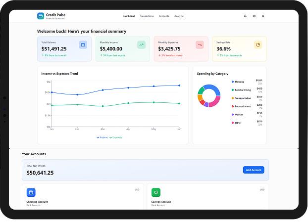 Elevating Credit Bureau Services in Saudi Arabia