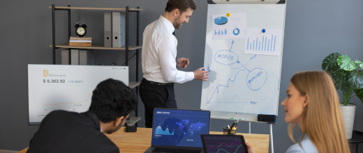 How to Align Your Enterprise Digital Strategy Roadmap with Your Business Goals