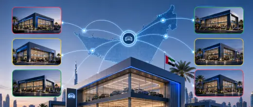 Digitizing UAE Dealership Operations