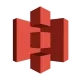 Amazon S3