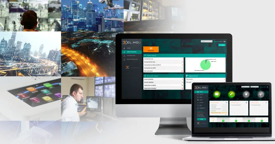 Enterprise Security Software Solution