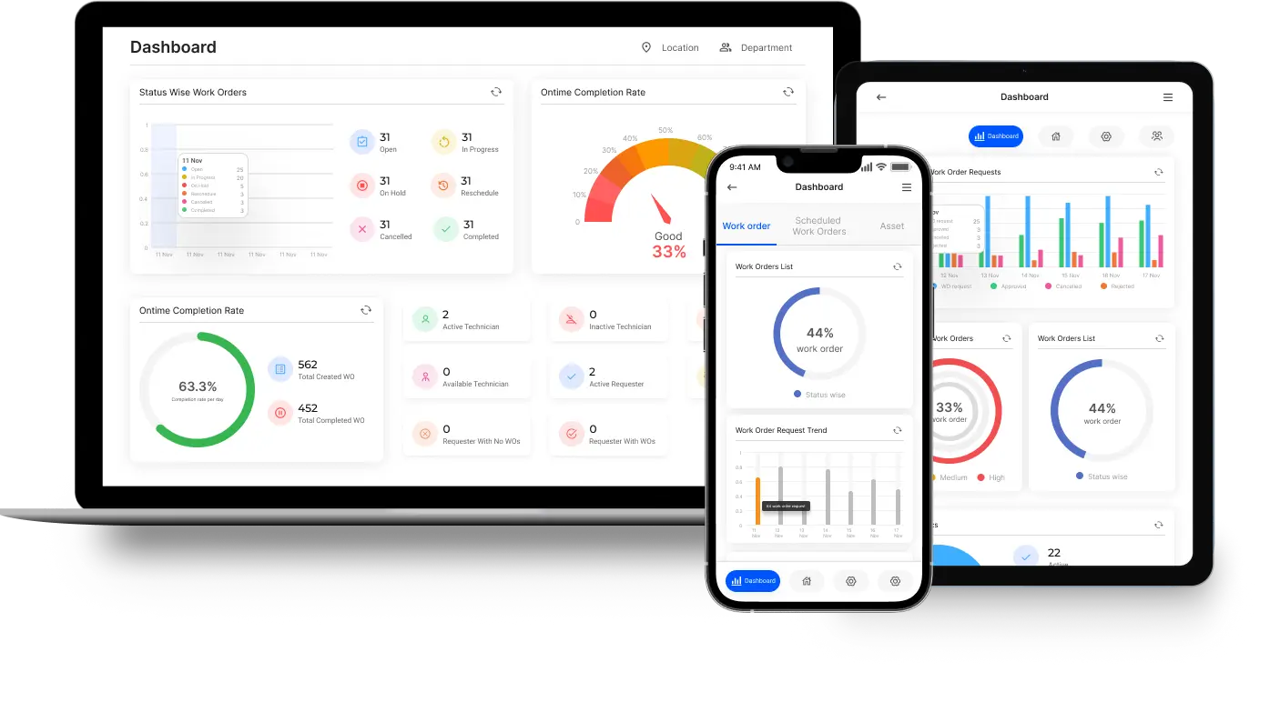 Maintenance & Service Software Solutions Platform (CMMS))