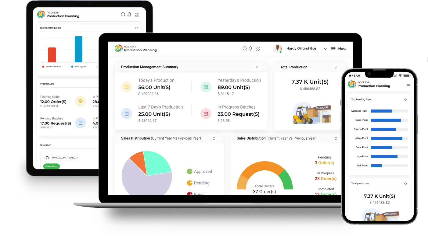 Platform Versatility & Integration Compatibility Image