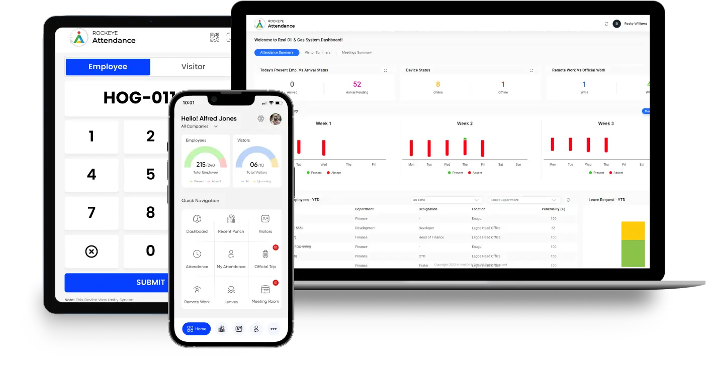 Platform Versatility & Integration Compatibility Image