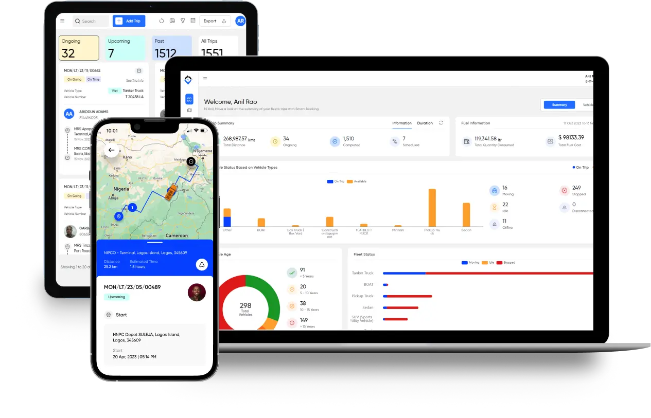 Platform Versatility & Integration Compatibility Image