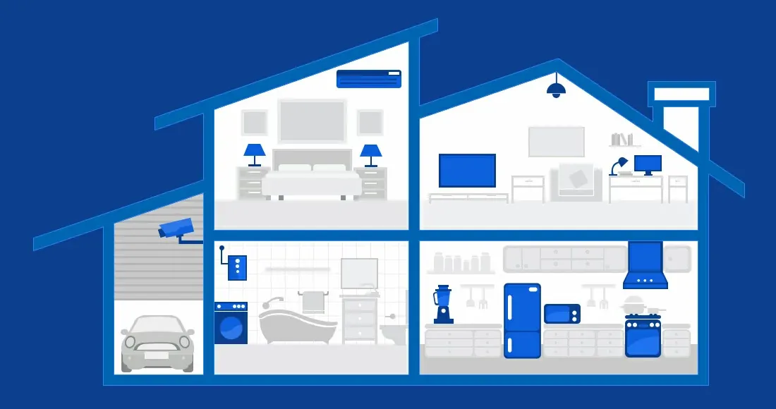 IoT Development Solutions - Home Automation