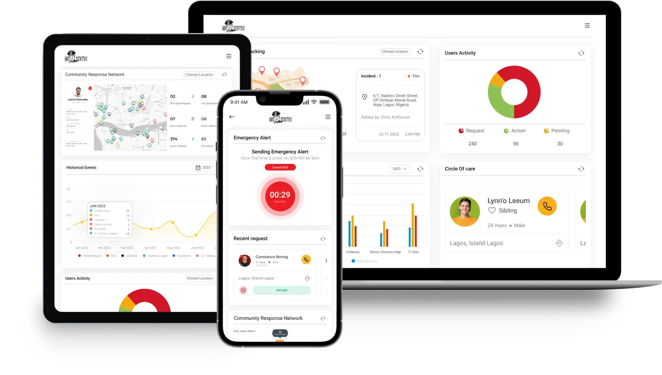 Platform Versatility & Integration Compatibility Image